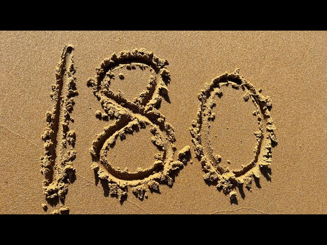 3 Minute Timer 180-0 Countdown Numbers Written in Sand | 180 Seconds | Meditation | Class | 3 Mins